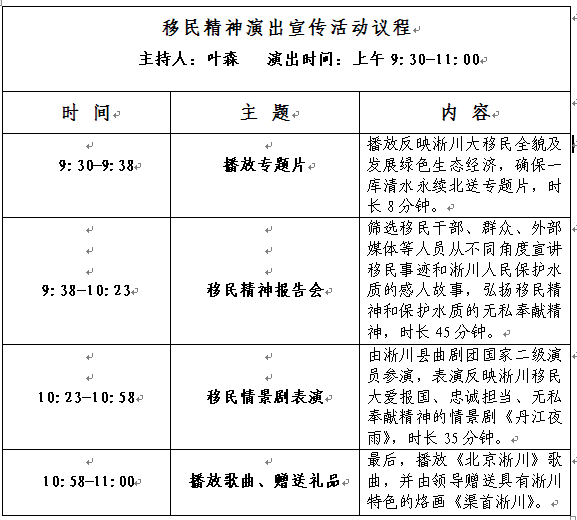 朝阳区与淅川县弘扬移民精神深化京淅协作商务系统专场活动通知(图1)