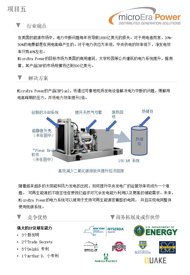 智能电力联产（CHP）系统(图2)